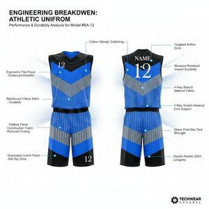Athletic Training Custom Full Kit Basketball Jersey Lightweight Breathable Team Uniform Sublimation Sportswear Mesh Polyester - Product Image 2