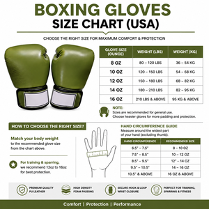 Guantes de Boxeo Sialkot de 8oz/10oz/12oz/16oz, Material PU Impermeable, Cierre de Gancho y Bucle para Muñeca, Logotipo Personalizado - Product Image 4