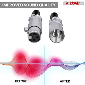 5 Core Dual XLR Connector 2 Pair Set 3 Pin Male Female Audio Connectors - Product Image 4