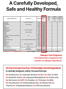 Lingettes Toniques Exfoliantes au Collagène et au Miel K-Beauty Sans Fibres Plastiques, Sans Allergènes, Formule 19-Free, Hydratantes et Éclatantes - Product Image 3
