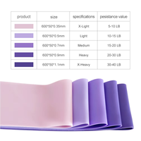 ENVAFA P7250 Juego de 5 Bandas de Resistencia de Látex de Alta Calidad, Mini Bandas Elásticas para Entrenamiento de Cadera, Equipo de Gimnasio y Fitness