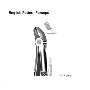 Forceps d'extraction ergonomiques de type anglais en acier inoxydable par Roboz Tech Pakistan - Product Image 5