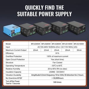 Alimentatore laser CO2 da 60W per macchine per incisione, protezione a corrente costante con protezione da circuito aperto, rapida dissipazione del calore - Product Image 6