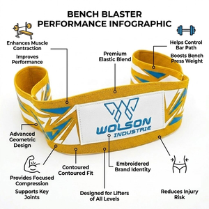 Banda de Resistencia de Neopreno de Alta Resistencia para Entrenamiento, Transpirable, para Desarrollo de Fuerza y Asistencia en Prensas, para Gimnasio y Fitness, Marca Wolson Industry - Product Image 6