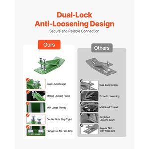 2 protectores de cubo de tractor de acero de alta resistencia con doble bloqueo hexagonal, dispositivo antideslizante y protector de bordes - Product Image 4