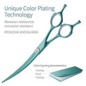 กรรไกรตัดแต่งขนสัตว์เลี้ยง Fenice JP440C แบบโค้ง สีสันสดใส ขนาด 6.25 และ 7.0 นิ้ว สำหรับสุนัขและแมว - Product Image 2