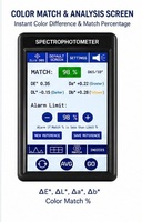 Sensegood Instruments Handheld Color Spectrophotometer 400-700 nm 1 nm Resolution 900g Portable Meter for Paint Textile Plastic