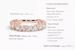 Anillo de Compromiso con Diamante Cultivado en Laboratorio, Corte Pera de Forma Mixta, Oro de 10K, Certificado IGI para Mujer, Anillo de Eternidad Chapado en Rodio - Product Image 2