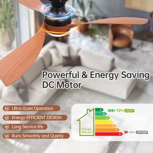 Ventilatore da soffitto LED da 52 pollici con luce, telecomando, 3 pale in ABS, montaggio a filo, motore DC reversibile, 6 opzioni di velocità del vento - Product Image 4