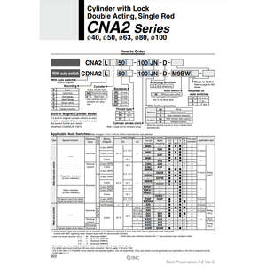 ประเภทของผลิตภัณฑ์ล็อคกระบอก CDNA2B50-75-D นิวเมติก SMC - Product Image 2