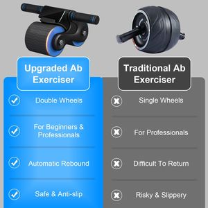 Rodillera Antideslizante con Rebote Automático para Rueda AB Roller con Soporte para Teléfono, Equipo de Ejercicio para Gimnasio en Casa para Hombres y Mujeres - Product Image 3