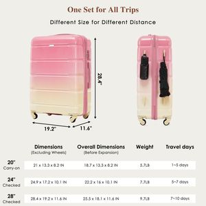กระเป๋าเดินทางสีชมพูขนาด 20 นิ้ว ชุด 3 ใบ พร้อมพอร์ต USB ได้รับการรับรองจากสายการบิน วัสดุ ABS+PC  แบบแข็ง ล้อหมุนได้ - Product Image 4