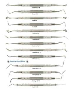 Couteau parodontal manuel Orban de qualité supérieure, instrument dentaire chirurgical à lame angulaire avec finition résistante à la rouille pour usage postérieur - Product Image 2