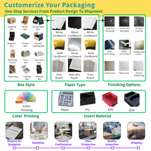 Caja de Embalaje de Productos de Cuidado Personal con Diseño Personalizado del Fabricante, con Relieve, Recubrimiento UV y Materiales Reciclados para Marcas de Cosméticos - Product Image 4