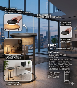 Lampe LED moderne et minimaliste d'intérieur en métal Vietnam Lumetal IP20 3000K (blanc chaud) avec commande par bouton, AC 100V-240V, Ra80, 50000 heures - Product Image 2