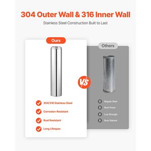 Tubo per Camino a Doppia Parete Isolato 6 X 36 Pollici in Acciaio Inox Interno 316 Esterno 304 Facile Installazione Tubo Dritto per Stufa - Product Image 5