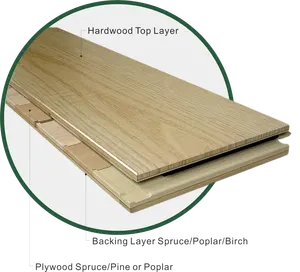 Oferta Especial: Piso de Madera para Casa Residencial, Clásico y Moderno, Fabricado con Madera Contrachapada de Teca, Caoba, Sungkai, Suar y Albasia - Product Image 2