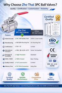 Vanne à boisseau sphérique à filetage en acier CF8M/WCB 3 PC Full Port Manuel SS316/SS327L 1000psi (Low-Pad) Personnalisation prise en charge Garantie 1 an - Product Image 2