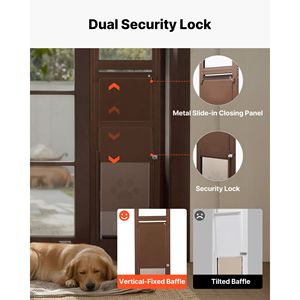 Porta per Cani con Telaio in Lega di Alluminio per Vetro Scorrevole 75 7/8 80 11/16, Altezza Regolabile, Design Francese, Cerniere Girevoli in Ferro con Serratura - Product Image 4