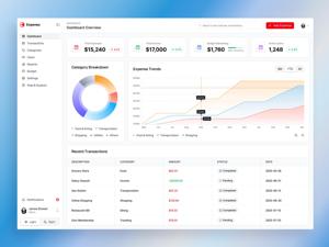 Plataforma de gestión de gastos para realizar el seguimiento, gestión, aprobación y análisis de los gastos empresariales con informes y controles en tiempo real. - Product Image 4