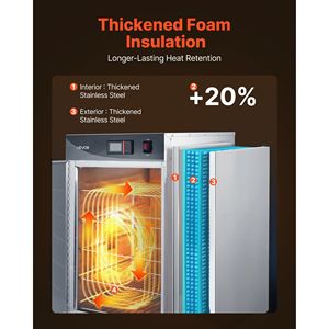 Scaldavivande Elettrico Commerciale a 5 Ripiani in Acciaio Inossidabile con Vassoio Raccogli-Acqua, Porta Singola e Ripiani Regolabili - Product Image 4