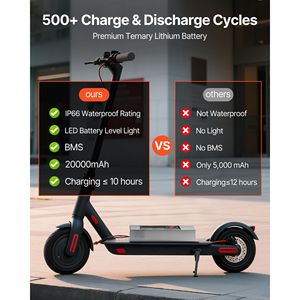 <b>72V</b> Electric Scooter <b>Battery</b> 20Ah Electric Bike Lithium Ion <b>Battery</b> Pack 50A BMS Charger T Plug Expansion Cable 500+ Cycles - Product Image 4