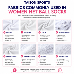 Premium 320 GSM Wool/Spandex Net Ball <b>Socks</b> Gold <b>Black</b> Compression Mesh Quick Dry Breathable Custom Jacquard Logo - Product Image 2