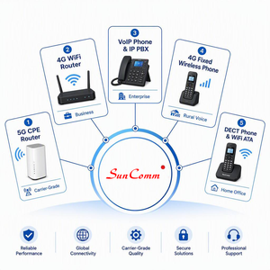โทรศัพท์ตั้งโต๊ะไร้สายระบบ 4G รุ่น SC-9080-4GT ขนาด 8 นิ้ว ระบบแอนดรอยด์ พร้อมเสียงเรียกเข้าดัง แสดงหมายเลขผู้โทรเข้า รองรับ SMS หน้าจอสัมผัส HD ความละเอียด 800x1280 สำหรับสำนักงาน - Product Image 5