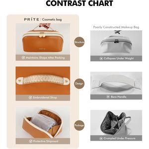 Bolsa de Cosméticos de Viaje Grande de Cuero Vegano para Mujer, Impermeable, Abierta y Plana, con Separador Transparente y Asa, Bolsa de Maquillaje B - Product Image 3