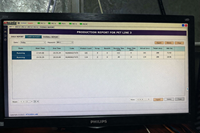 Linux/Mac için Akıllı Kurumsal Fabrika Verimlilik Yönetim Sistemi Kullanılan/Stok Durumu (AT-ProductivityMonitoring tarafından)