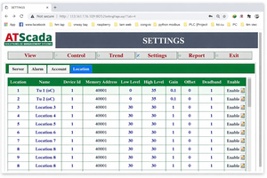 Système de surveillance et d'alerte de la température des véhicules de la chaîne du froid AT-Temp&Humi avec plateforme ATSCADA et personnalisation du design - Product Image 5