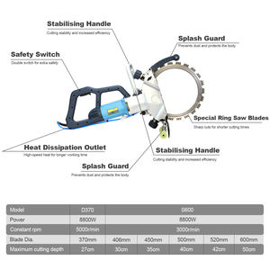 Draagbare Bladbetonsnijmachine Unieke Ringzaag Muursnijder Draagbare Betonsnijder 400Mm Betonsnijder - Product Image 5