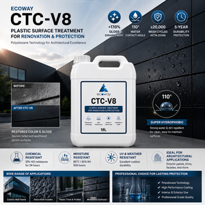 Recubrimiento Protector de Plástico de Larga Duración CTC-V8, Tambor Industrial de 18L con 20000 Ciclos de Lavado, 110 °   Repelente al Agua con 5 Años de Durabilidad - Product Image 6