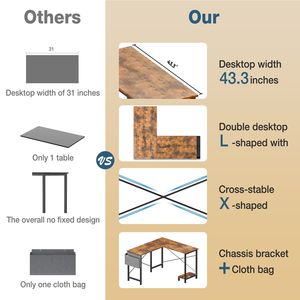 L Shaped Corner <b>Desk</b> for Gaming and Study 50 Inch PC Writing Table Home Office Furniture for <b>Small</b> <b>Spaces</b> Rust Finish - Product Image 3