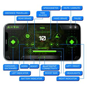 รถบังคับวิทยุคุณภาพสูง ไฟ LED ดีไซน์ทนทาน สำหรับเด็กเล่นทั้งในร่มและกลางแจ้ง ราคาสุดคุ้ม - Product Image 6