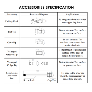 Jauge de force numérique haute précision série FM-207, mesure la force de poussée et de traction jusqu'à ±100 kgf, précision de ±0,2 % FS, 4 unités (N/kg/lbf/g) - Product Image 6