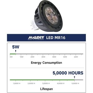 Set di 4 Lampadine LED MR16 Aggiornate per Illuminazione Paesaggistica, 5W GU5.3 Non Dimmerabili, 9-17V AC/DC, Faretto da Esterno Impermeabile per Giardino - Product Image 5