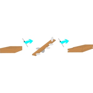 Automatic <strong>CNC</strong> Wooden Door Jamb Milling <strong>Machine</strong> Labor-Saving <strong>Woodworking</strong> Machinery With Adjustable Width-Set Feature - Product Image 2