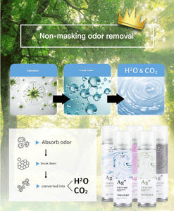 Producto ambientador de aire costo-beneficio en aerosol para eliminación de olores - Product Image 5