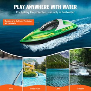 2.4GHz <b>RC</b> Racing Boat with LED Light 12 km/h Speed Remote <b>Control</b> 2 Rechargeable Batteries for Pools & Lakes - Product Image 4