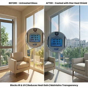 Revestimiento de Aislamiento Térmico para Ventanas, Control Solar, Protección UV y Reducción de Temperatura Interior - Product Image 6