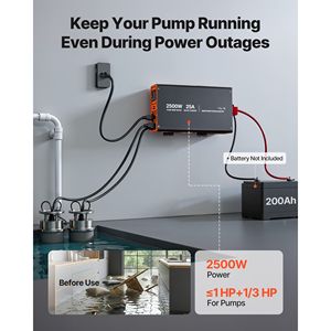 Sistema di Pompaggio Automatico da 2500W con Display LCD, Inverter a Batteria, Uscita Onda Sinusoidale Pura 220V, Tensione di Ingresso 24V - Product Image 2