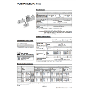 วาล์วโซลินอยด์นิวเมติก SMC วาล์วควบคุม VQZ212-5M1-C6 - Product Image 3