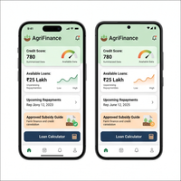 Aplicación de Apoyo al Crédito para Alertas Meteorológicas y Agrícolas Híbridas de Empresas Internacionales RC, Compatible con IOS/Android/Linux/Mac - Stock Disponible