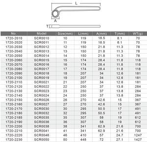[WIGA] Clé métrique simple coudée pour service automobile - Product Image 4