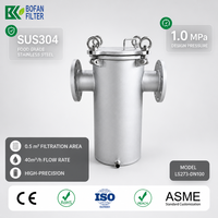 Filtre en acier inoxydable 304 avec revêtement interne en PTFE et sablage externe, pour la filtration de la pâte de batterie au lithium