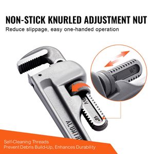 Chiave a Tubo Dritta in Alluminio da 18 Pollici, Alta Resistenza CRV, Impugnatura Ergonomica Facile da Usare, Regolabile per Idraulica - Personalizzabile OEM - Product Image 6