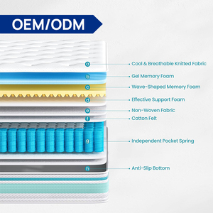 Oem/ODM Nữ Hoàng matelas colchon cuộn lên nệm mùa Xuân giường nệm Vua Kích thước nệm Gel Bộ nhớ bọt - Product Image 2