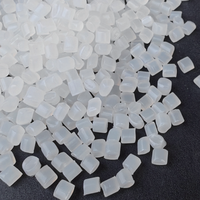 Additifs en granulés polymères plastiques de qualité alimentaire, résistants à la température, antistatiques, Masterbatich Xm2018