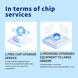 Chipawn e260a11a <span class=keywords><strong>Chip</strong></span> mực thiết lập lại Tương thích cho <span class=keywords><strong>Lexmark</strong></span> <span class=keywords><strong>E260D</strong></span>/360dn/460dn Máy in laser Hộp mực với <span class=keywords><strong>chip</strong></span> - Product Image 6